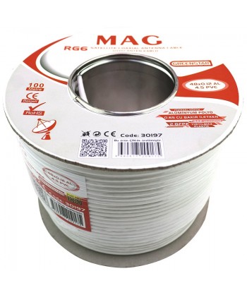 Mag RG59 FA Mini Anten...